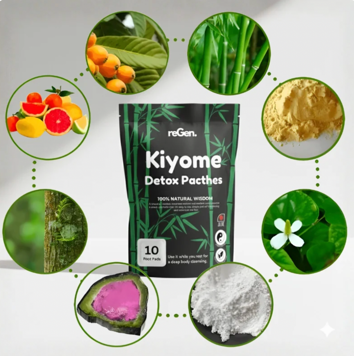 dayoon™ DetoxPatch | 1+2 Gratis!